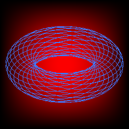 torus
