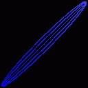 kwadratura koła mini :-)